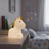 Imagen de Lámpara led unicornio, en caja