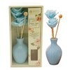 Imagen de Aromatizador 20ml en caja, varias fragancias